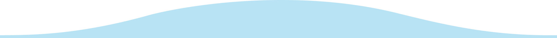 1日の流れ
